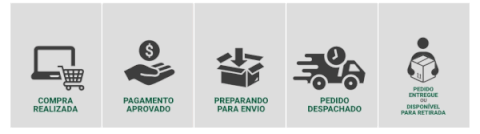 ๐ Limited Time โ Upgraded 2025 Retractable Ratchet Strap (Perfect Gift for Men๐)