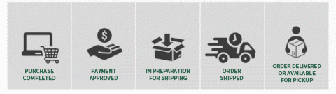 60-Inch LED Tailgate Light Bar Strip